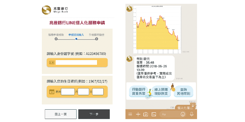 兆豐金控